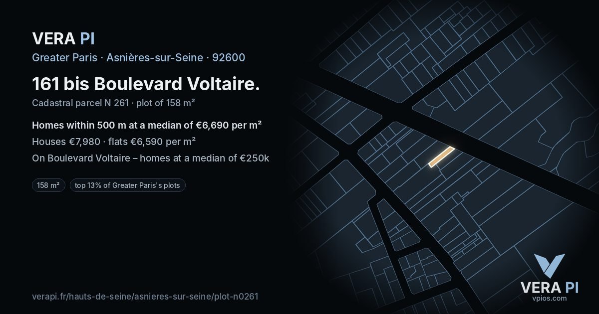 161 bis Boulevard Voltaire, Asnières-sur-Seine at night – the plot lit, the parcels around coloured by the prices near them