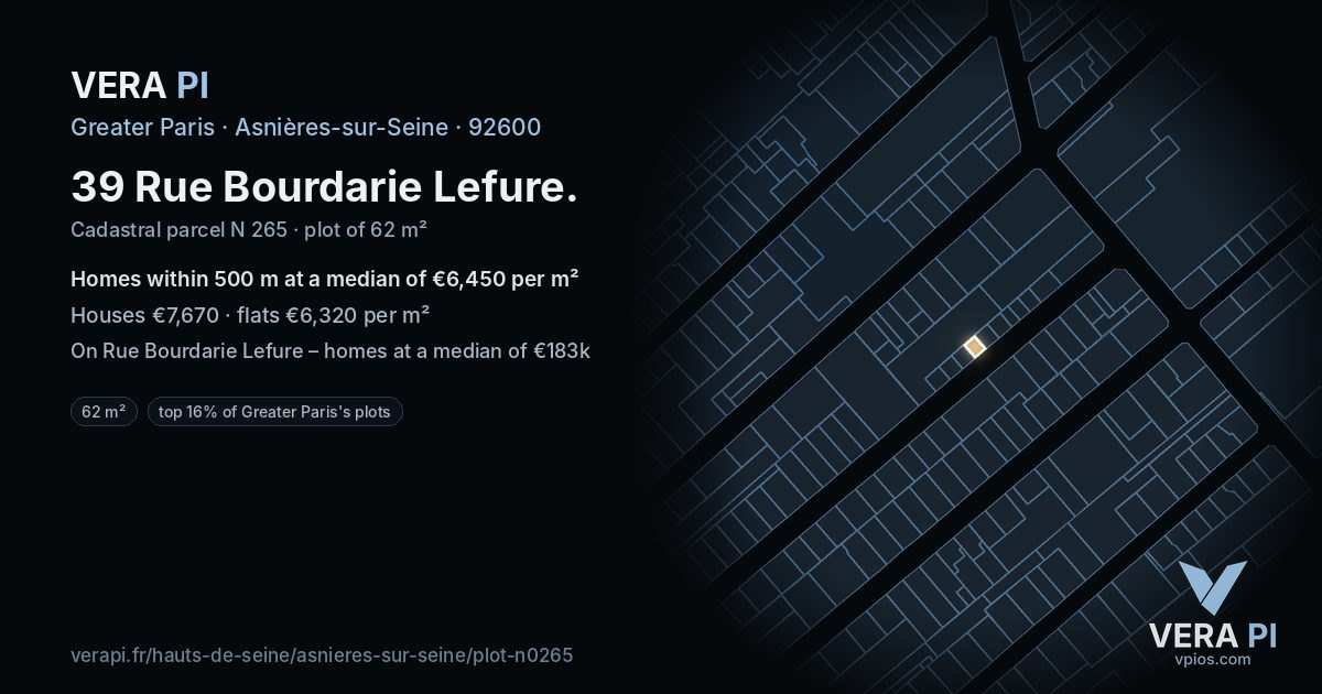 39 Rue Bourdarie Lefure, Asnières-sur-Seine at night – the plot lit, the parcels around coloured by the prices near them
