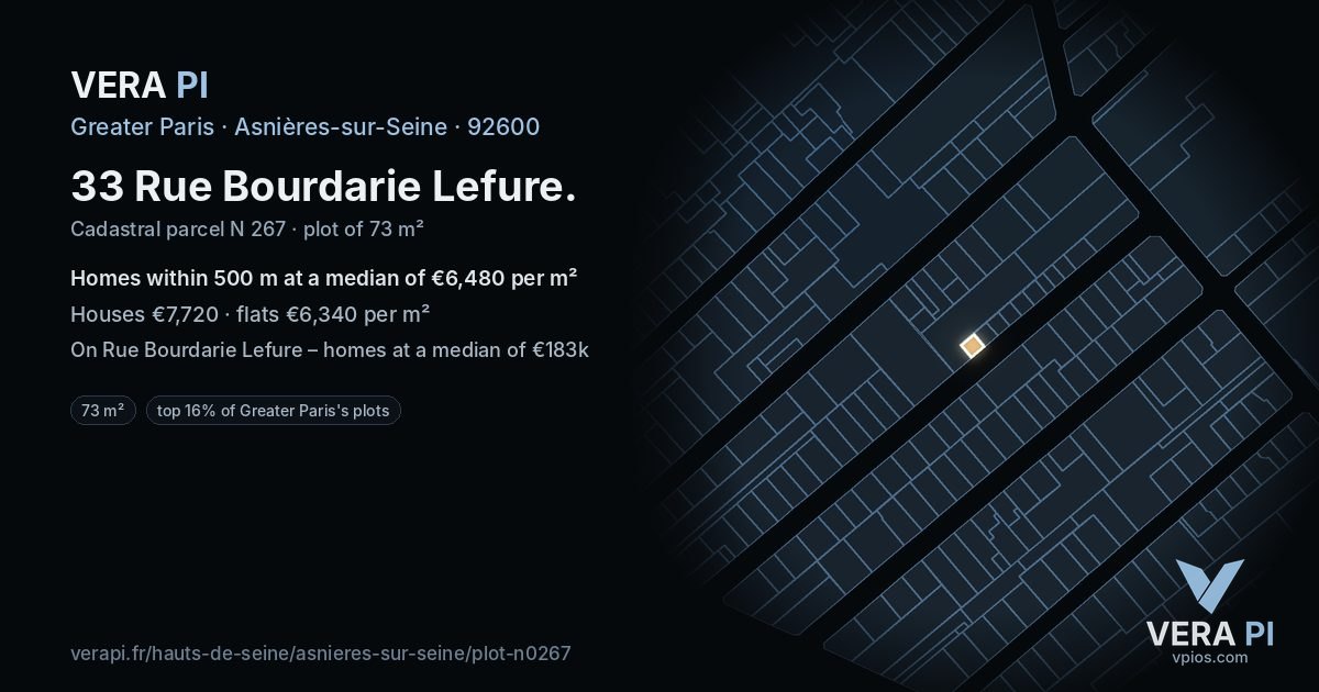 33 Rue Bourdarie Lefure, Asnières-sur-Seine at night – the plot lit, the parcels around coloured by the prices near them