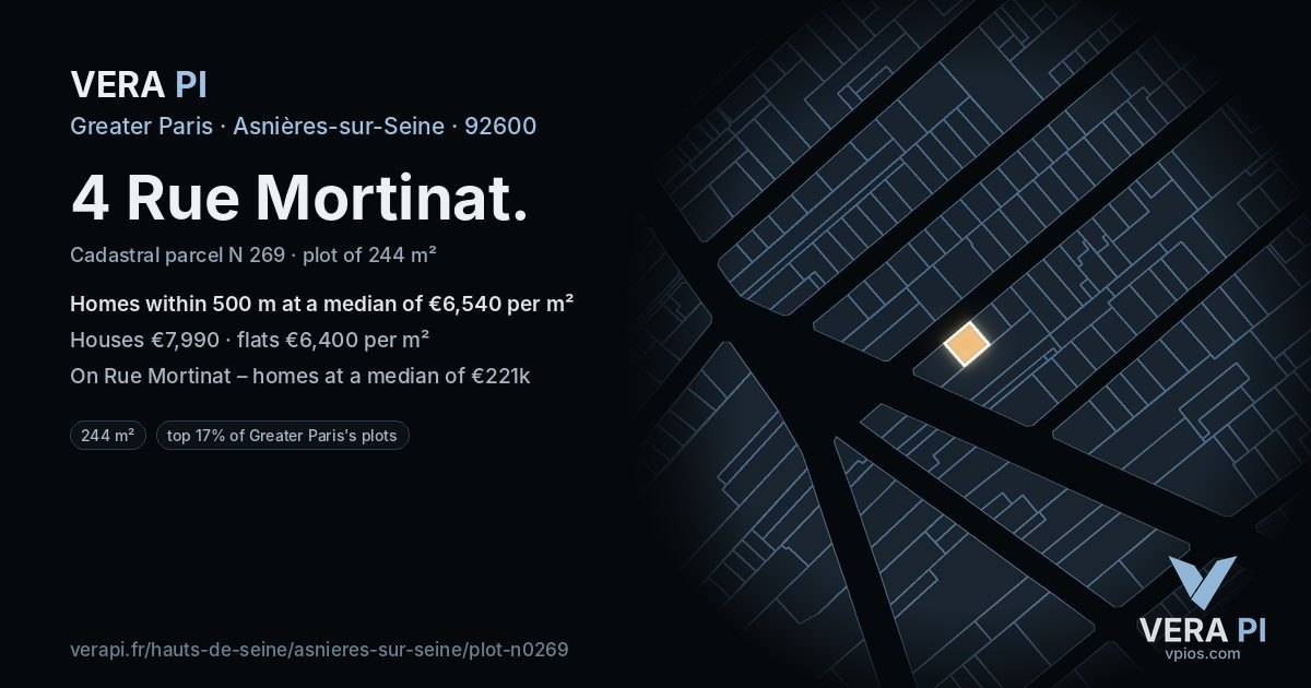 4 Rue Mortinat, Asnières-sur-Seine at night – the plot lit, the parcels around coloured by the prices near them
