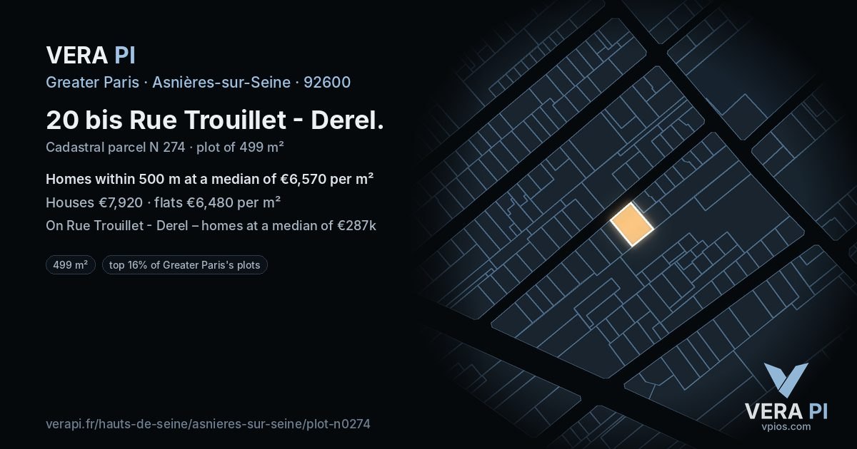 20 bis Rue Trouillet - Derel, Asnières-sur-Seine at night – the plot lit, the parcels around coloured by the prices near them