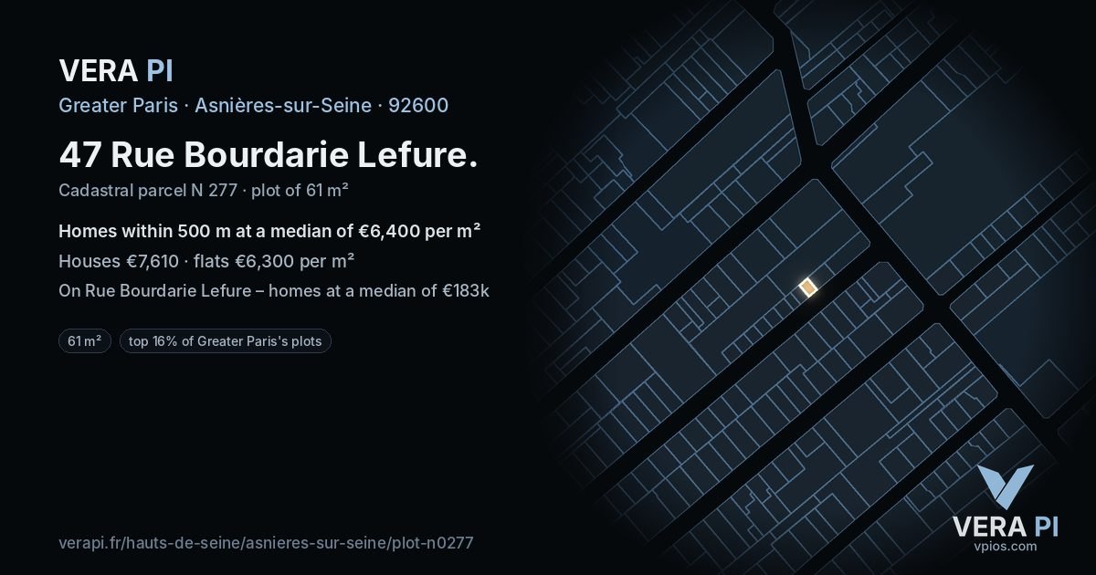 47 Rue Bourdarie Lefure, Asnières-sur-Seine at night – the plot lit, the parcels around coloured by the prices near them