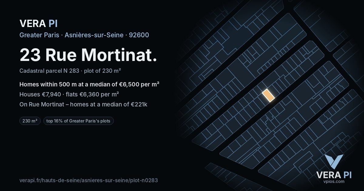 23 Rue Mortinat, Asnières-sur-Seine at night – the plot lit, the parcels around coloured by the prices near them