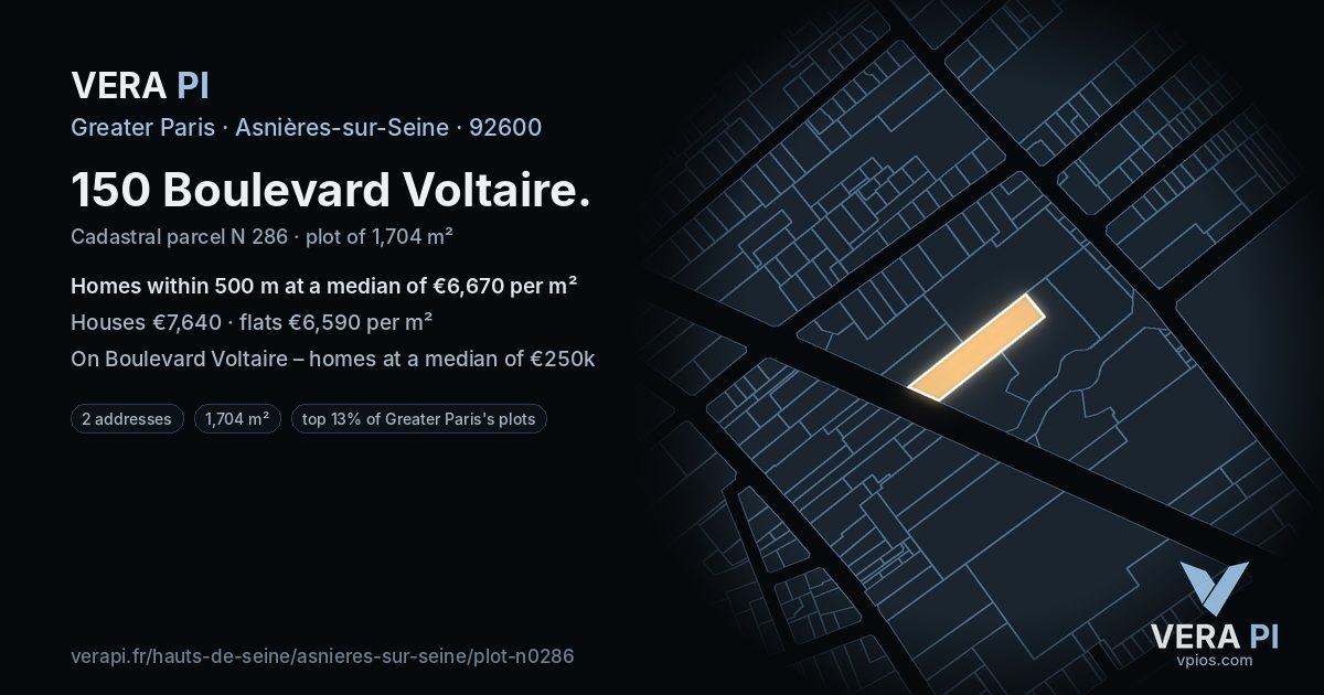 150 Boulevard Voltaire, Asnières-sur-Seine at night – the plot lit, the parcels around coloured by the prices near them