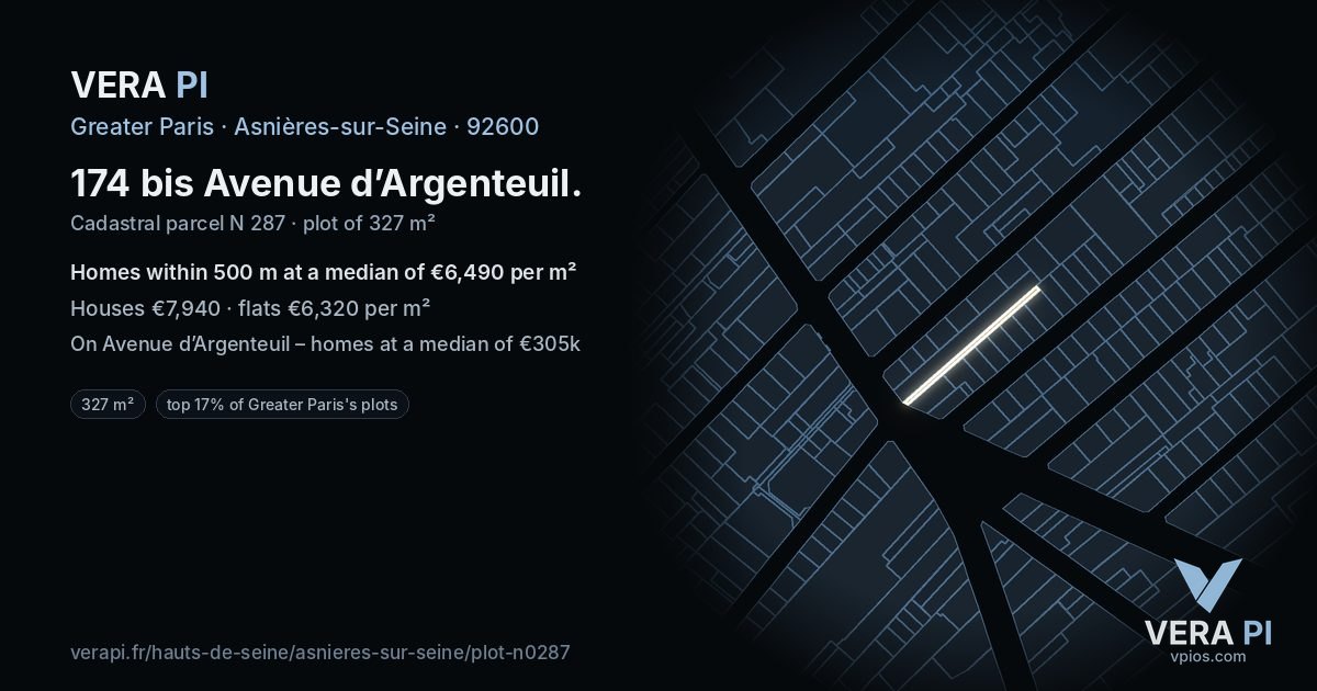 174 bis Avenue d’Argenteuil, Asnières-sur-Seine at night – the plot lit, the parcels around coloured by the prices near them