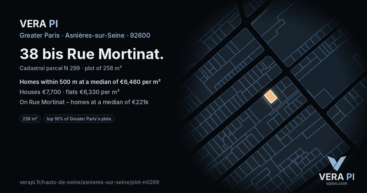 38 bis Rue Mortinat, Asnières-sur-Seine at night – the plot lit, the parcels around coloured by the prices near them