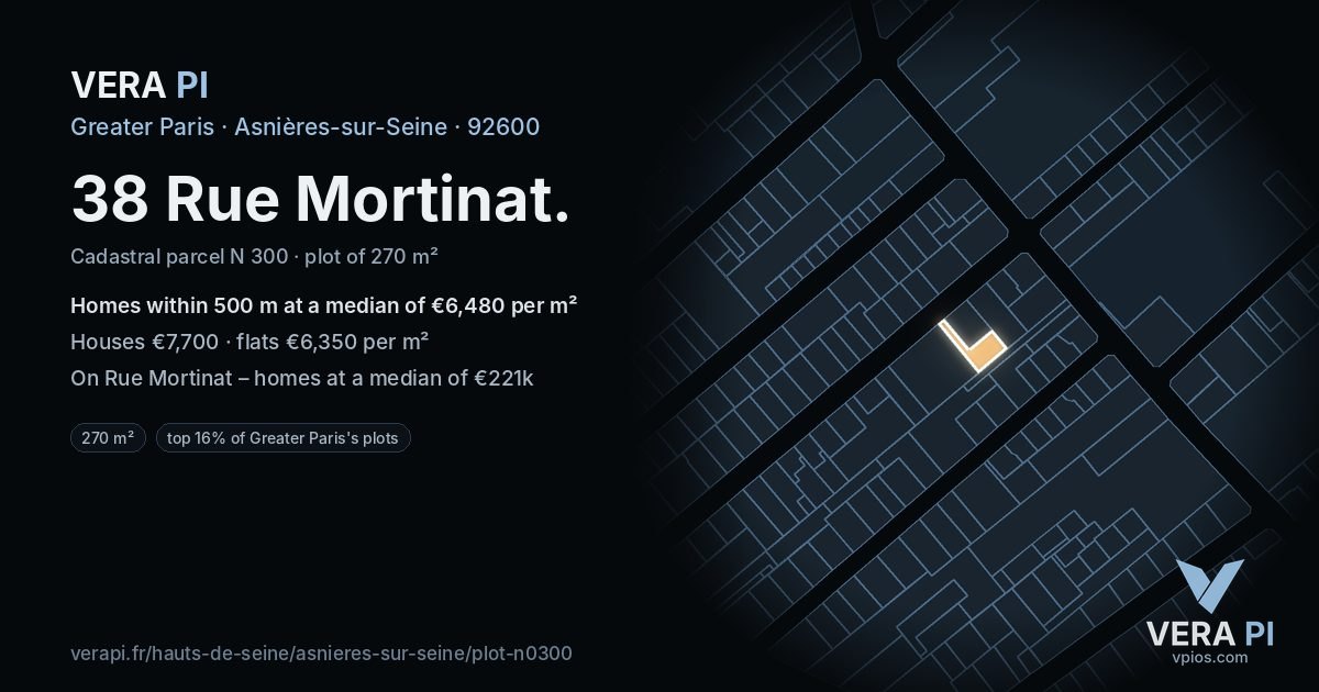 38 Rue Mortinat, Asnières-sur-Seine at night – the plot lit, the parcels around coloured by the prices near them