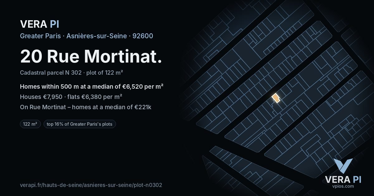 20 Rue Mortinat, Asnières-sur-Seine at night – the plot lit, the parcels around coloured by the prices near them