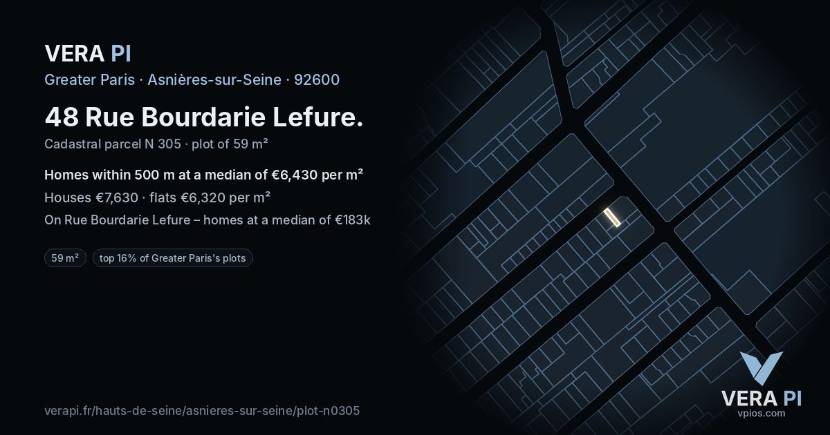 48 Rue Bourdarie Lefure, Asnières-sur-Seine at night – the plot lit, the parcels around coloured by the prices near them
