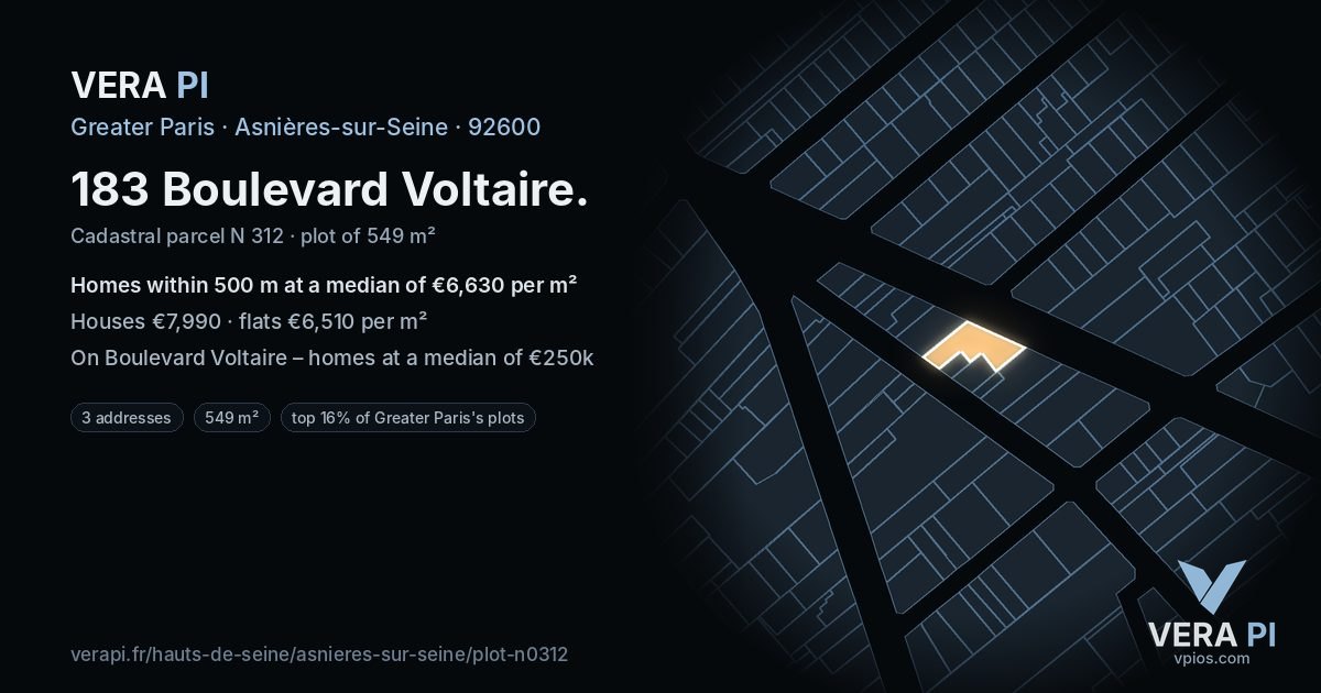 183 Boulevard Voltaire, Asnières-sur-Seine at night – the plot lit, the parcels around coloured by the prices near them