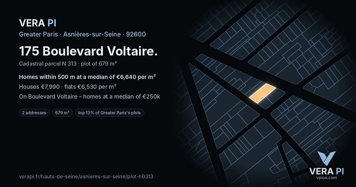 175 Boulevard Voltaire, Asnières-sur-Seine at night – the plot lit, the parcels around coloured by the prices near them