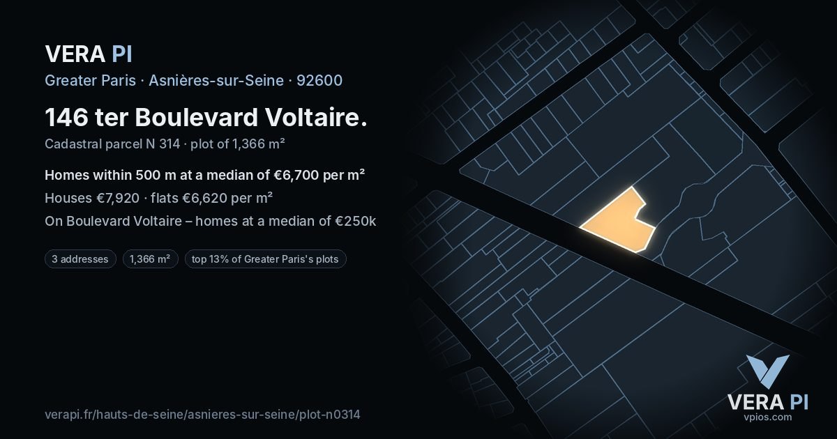 146 ter Boulevard Voltaire, Asnières-sur-Seine at night – the plot lit, the parcels around coloured by the prices near them