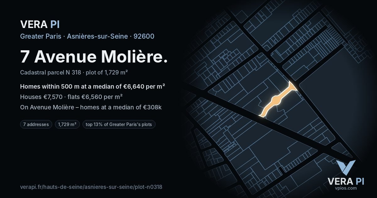7 Avenue Molière, Asnières-sur-Seine at night – the plot lit, the parcels around coloured by the prices near them