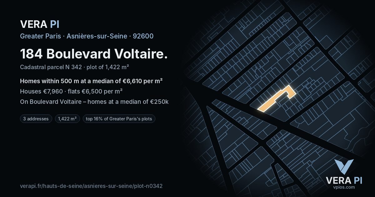 184 Boulevard Voltaire, Asnières-sur-Seine at night – the plot lit, the parcels around coloured by the prices near them