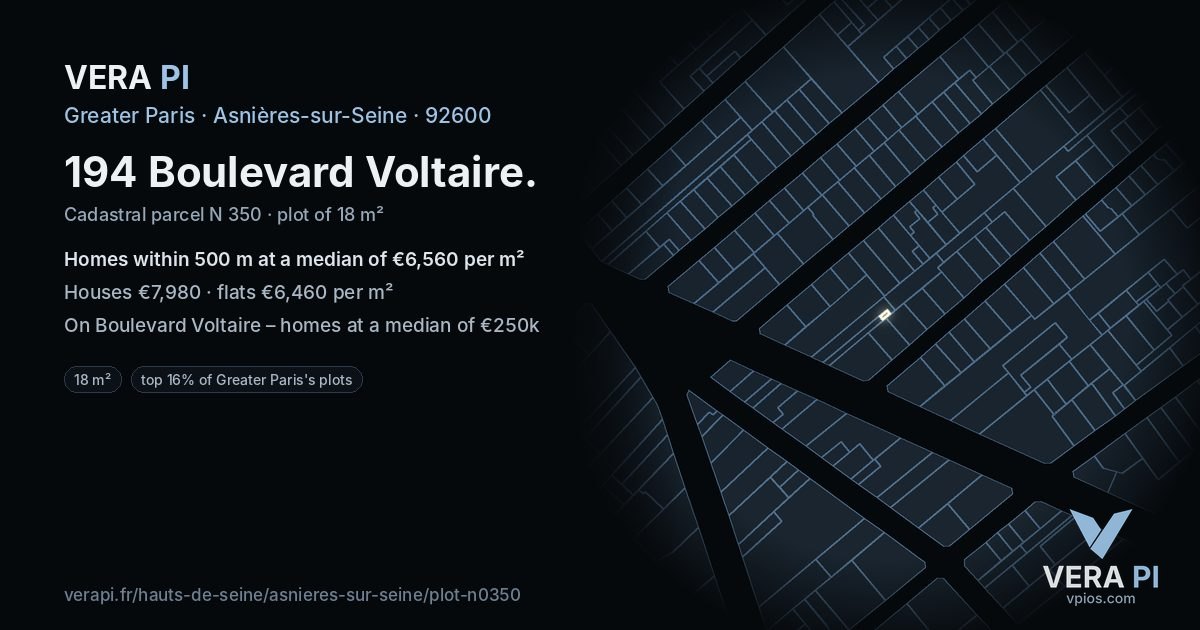 194 Boulevard Voltaire, Asnières-sur-Seine at night – the plot lit, the parcels around coloured by the prices near them
