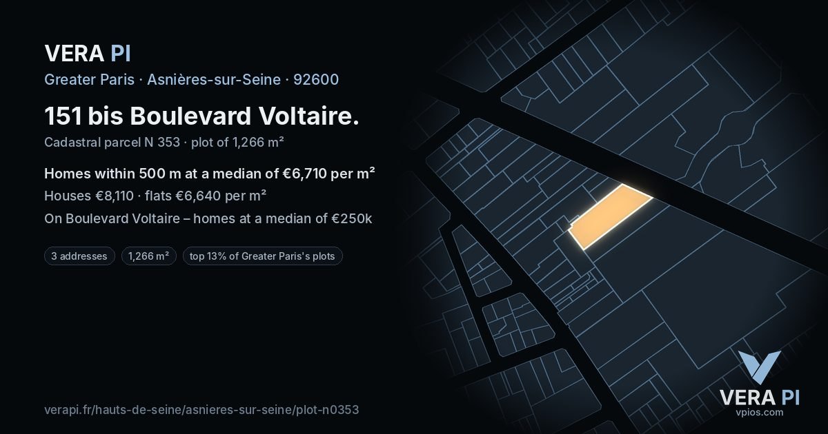 151 bis Boulevard Voltaire, Asnières-sur-Seine at night – the plot lit, the parcels around coloured by the prices near them