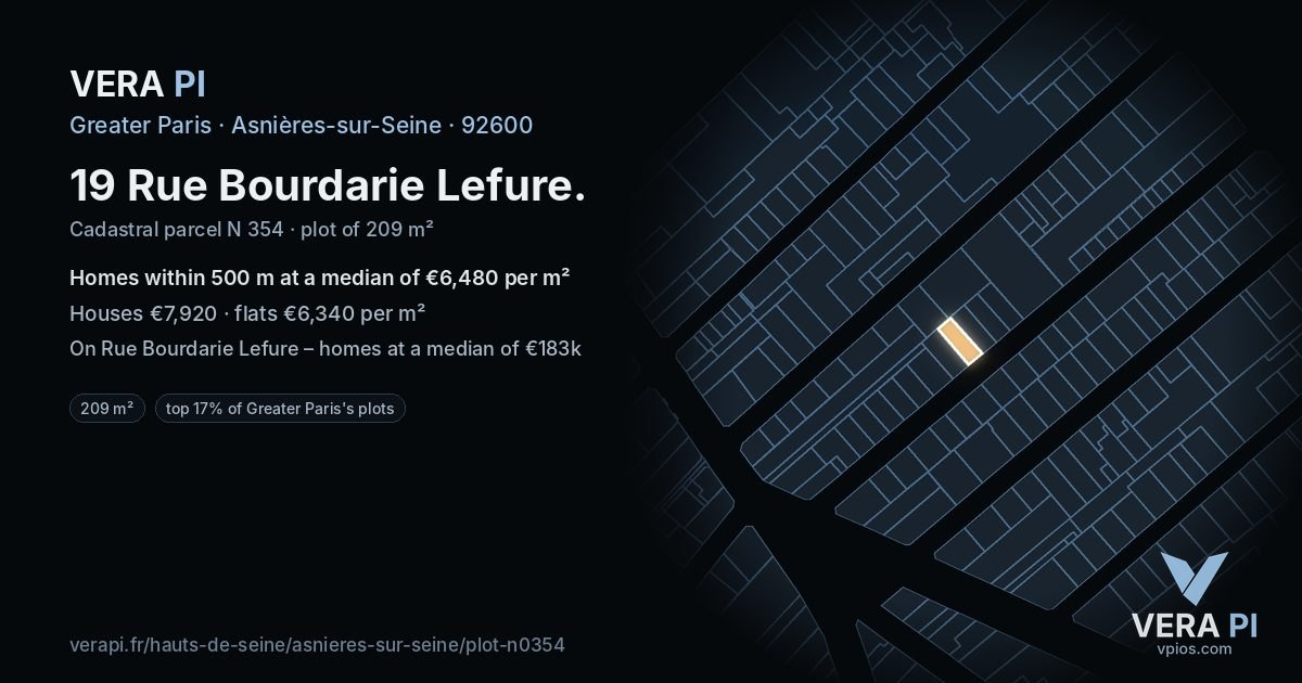 19 Rue Bourdarie Lefure, Asnières-sur-Seine at night – the plot lit, the parcels around coloured by the prices near them