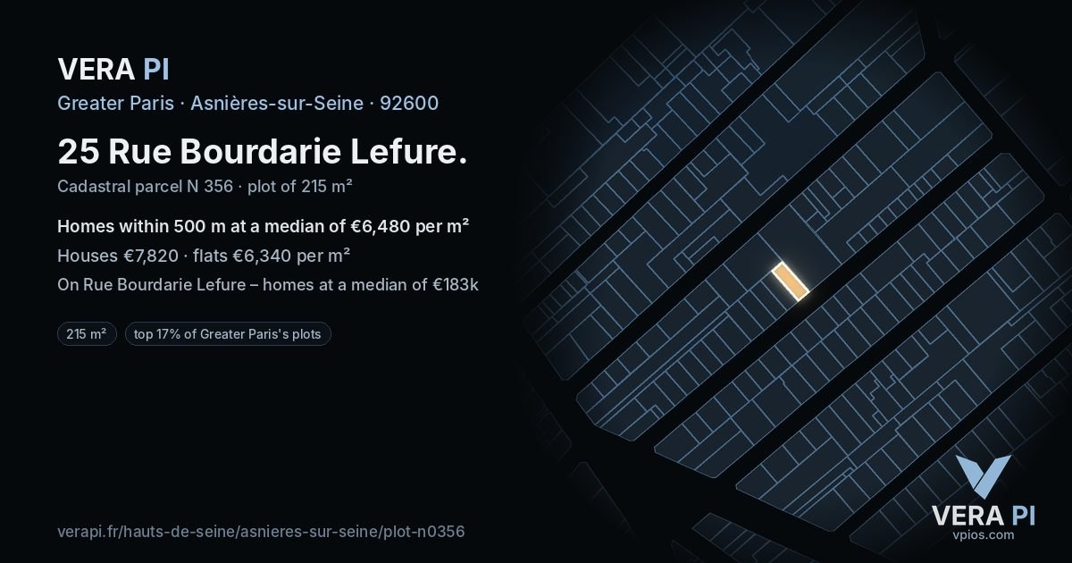 25 Rue Bourdarie Lefure, Asnières-sur-Seine at night – the plot lit, the parcels around coloured by the prices near them