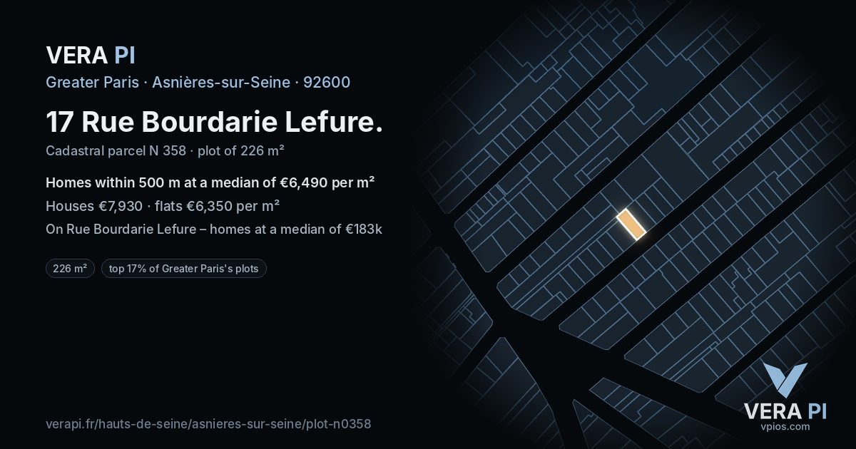 17 Rue Bourdarie Lefure, Asnières-sur-Seine at night – the plot lit, the parcels around coloured by the prices near them