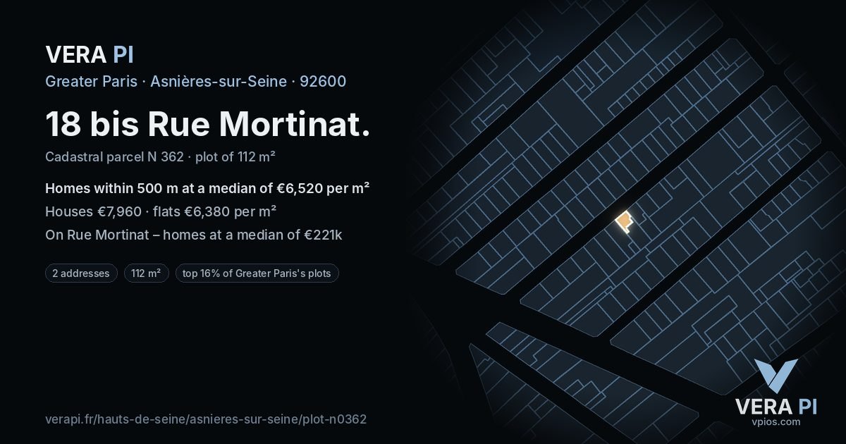 18 bis Rue Mortinat, Asnières-sur-Seine at night – the plot lit, the parcels around coloured by the prices near them