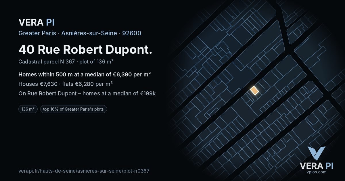 40 Rue Robert Dupont, Asnières-sur-Seine at night – the plot lit, the parcels around coloured by the prices near them
