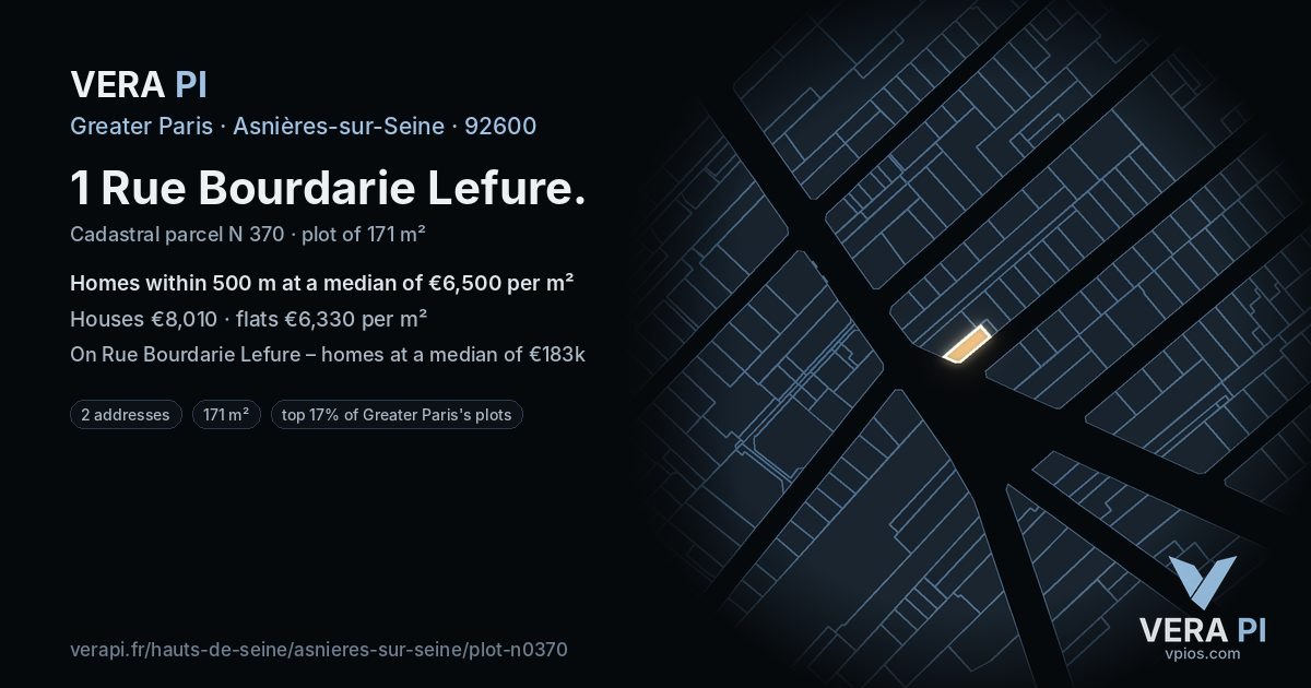 1 Rue Bourdarie Lefure, Asnières-sur-Seine at night – the plot lit, the parcels around coloured by the prices near them