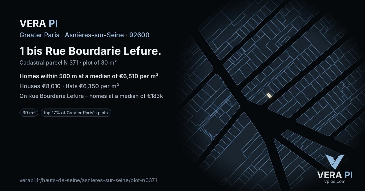 1 bis Rue Bourdarie Lefure, Asnières-sur-Seine at night – the plot lit, the parcels around coloured by the prices near them