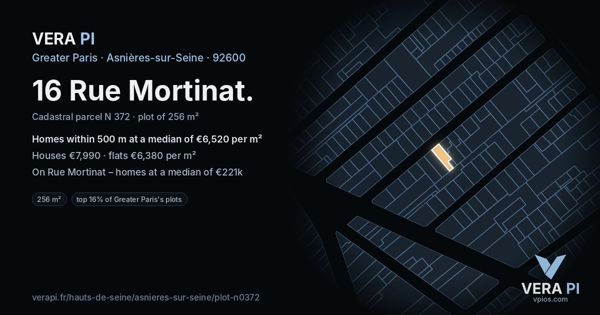 16 Rue Mortinat, Asnières-sur-Seine at night – the plot lit, the parcels around coloured by the prices near them