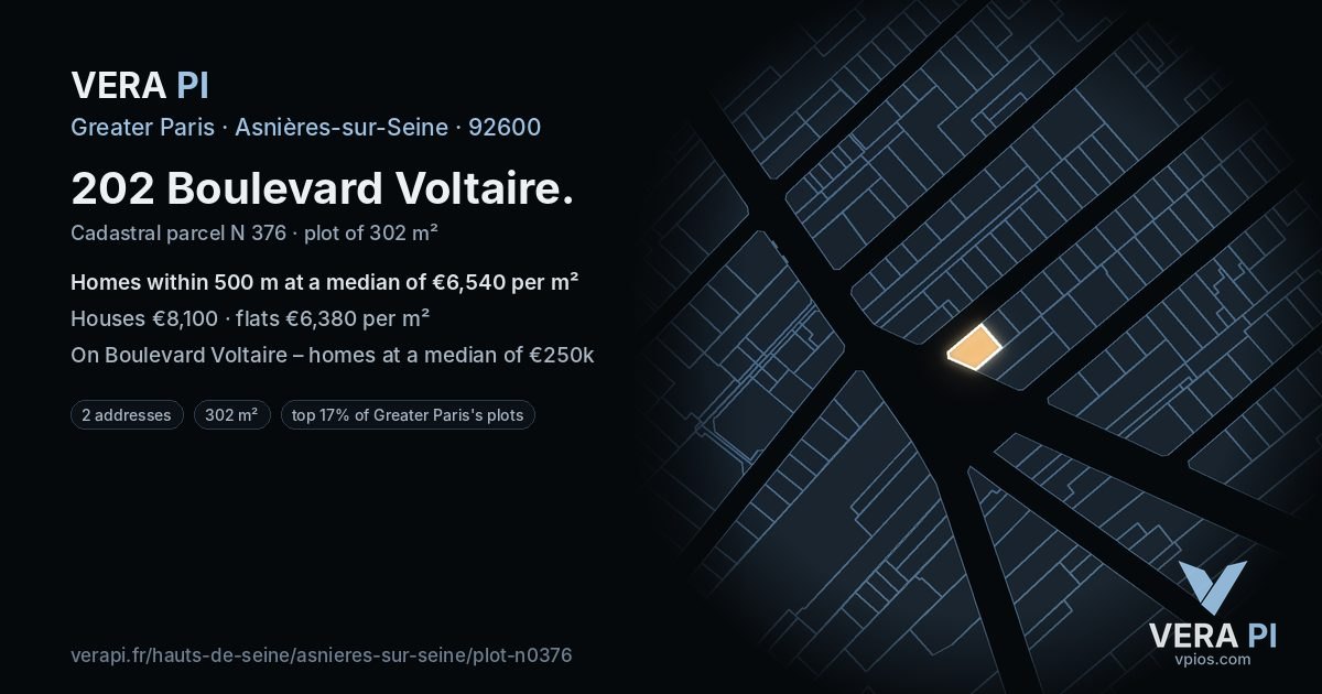 202 Boulevard Voltaire, Asnières-sur-Seine at night – the plot lit, the parcels around coloured by the prices near them