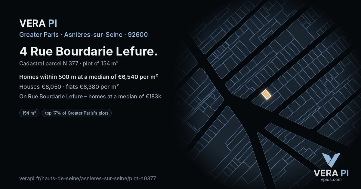 4 Rue Bourdarie Lefure, Asnières-sur-Seine at night – the plot lit, the parcels around coloured by the prices near them