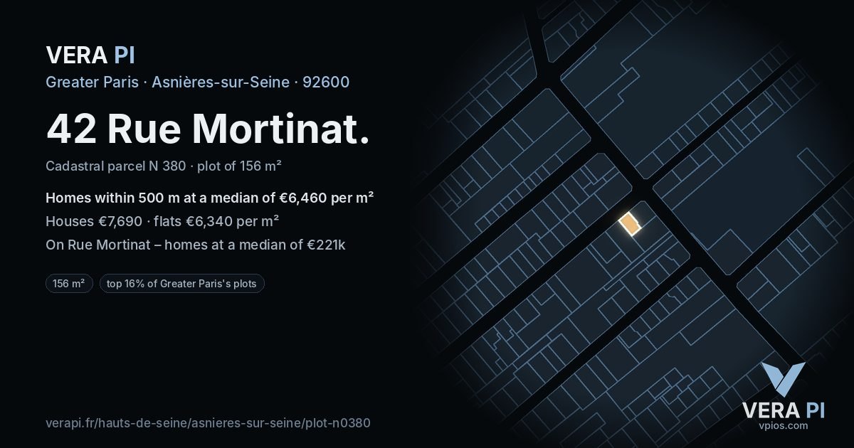 42 Rue Mortinat, Asnières-sur-Seine at night – the plot lit, the parcels around coloured by the prices near them