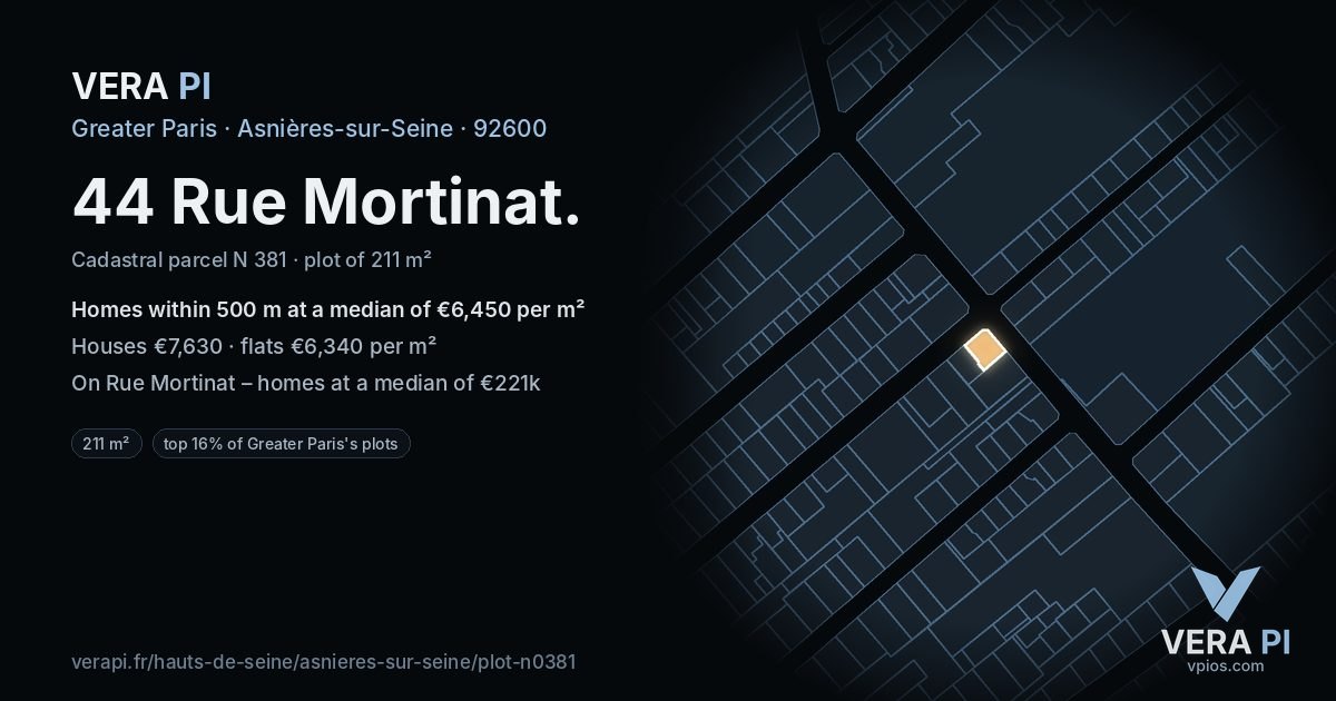 44 Rue Mortinat, Asnières-sur-Seine at night – the plot lit, the parcels around coloured by the prices near them