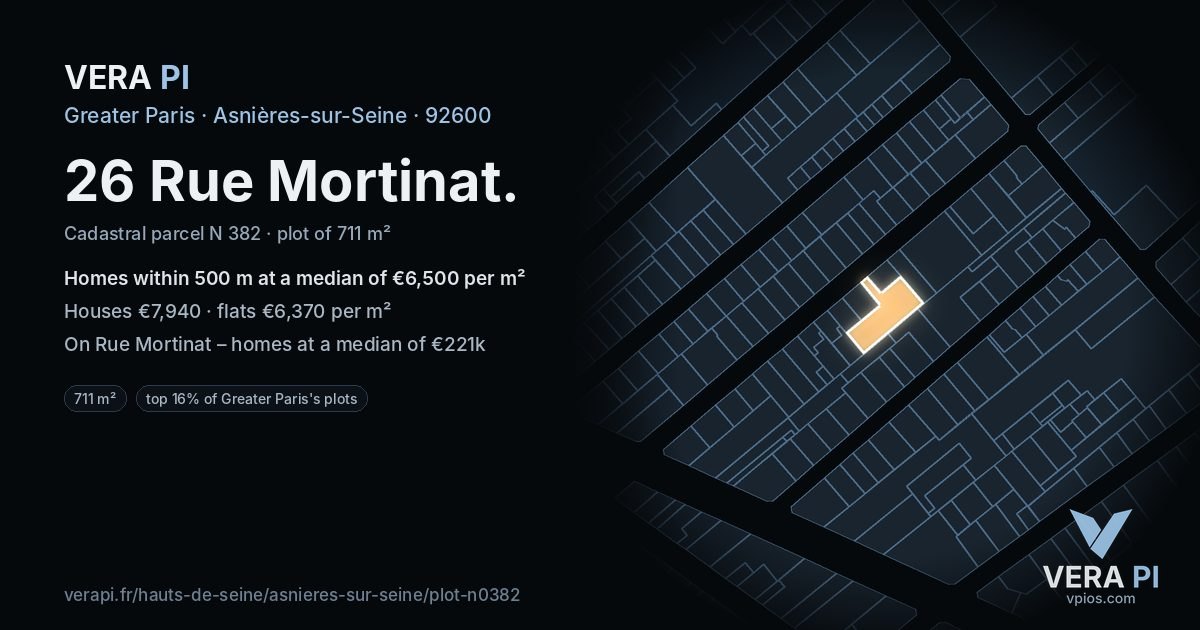 26 Rue Mortinat, Asnières-sur-Seine at night – the plot lit, the parcels around coloured by the prices near them