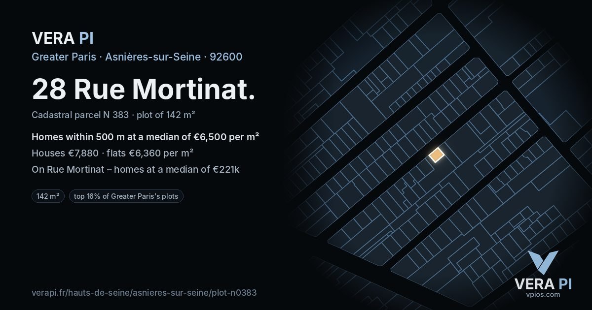 28 Rue Mortinat, Asnières-sur-Seine at night – the plot lit, the parcels around coloured by the prices near them
