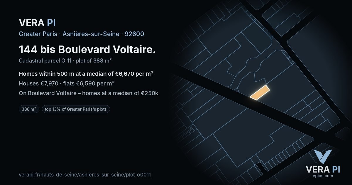144 bis Boulevard Voltaire, Asnières-sur-Seine at night – the plot lit, the parcels around coloured by the prices near them