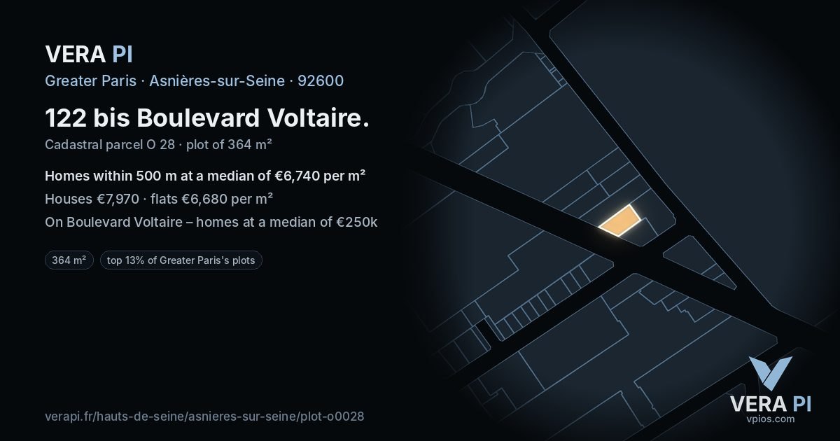 122 bis Boulevard Voltaire, Asnières-sur-Seine at night – the plot lit, the parcels around coloured by the prices near them