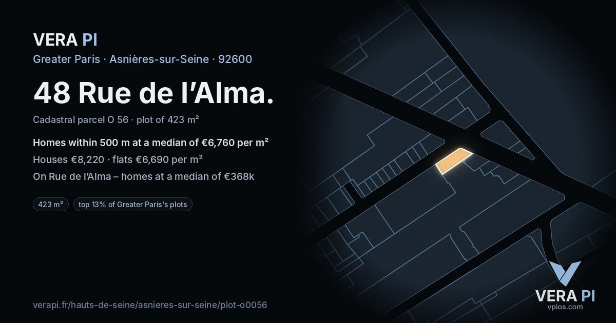 48 Rue de l’Alma, Asnières-sur-Seine at night – the plot lit, the parcels around coloured by the prices near them