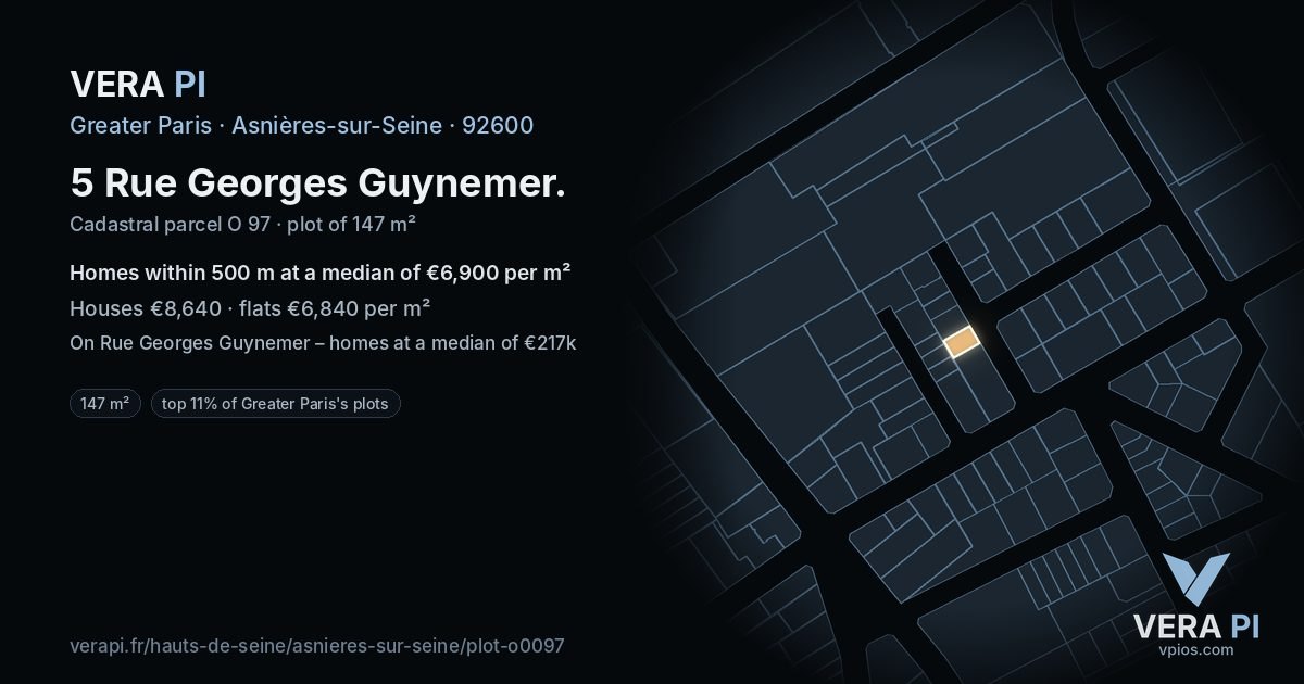 5 Rue Georges Guynemer, Asnières-sur-Seine at night – the plot lit, the parcels around coloured by the prices near them