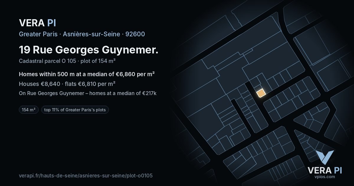 19 Rue Georges Guynemer, Asnières-sur-Seine at night – the plot lit, the parcels around coloured by the prices near them