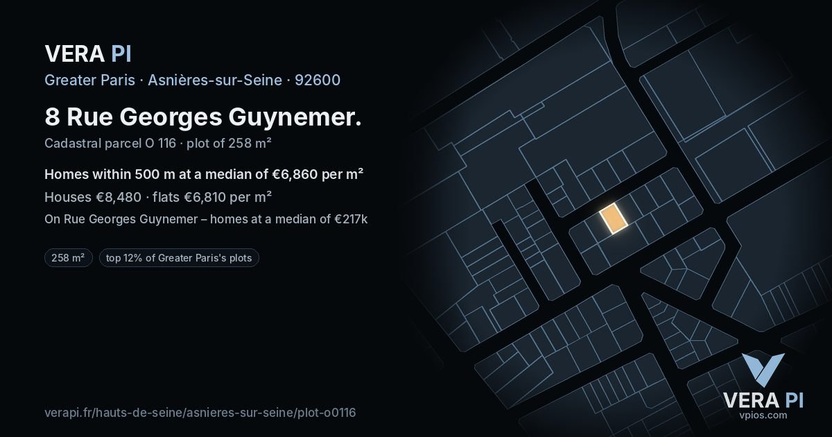 8 Rue Georges Guynemer, Asnières-sur-Seine at night – the plot lit, the parcels around coloured by the prices near them