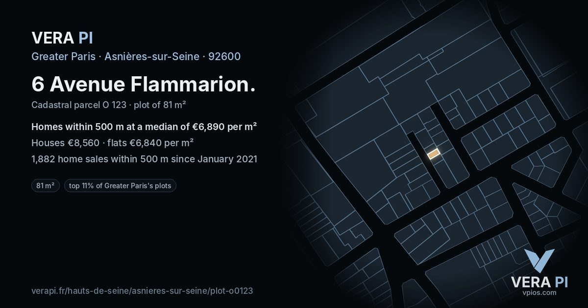 6 Avenue Flammarion, Asnières-sur-Seine at night – the plot lit, the parcels around coloured by the prices near them