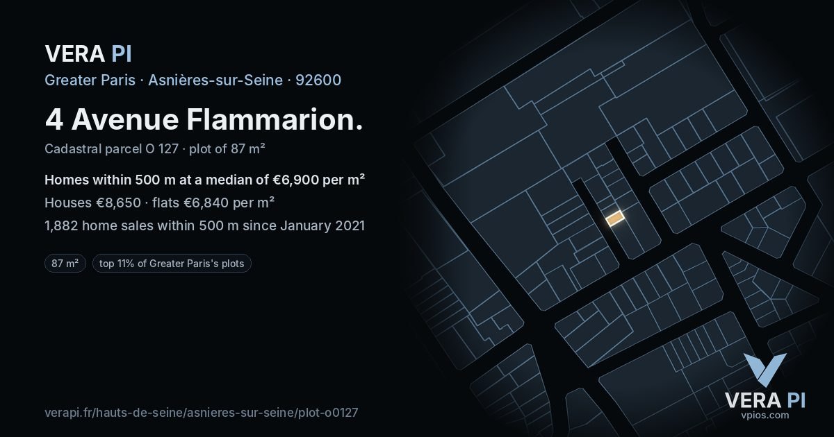 4 Avenue Flammarion, Asnières-sur-Seine at night – the plot lit, the parcels around coloured by the prices near them