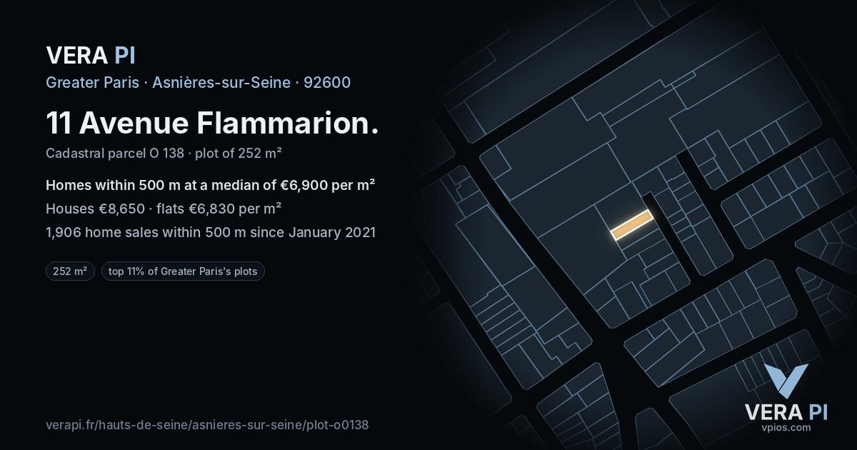 11 Avenue Flammarion, Asnières-sur-Seine at night – the plot lit, the parcels around coloured by the prices near them