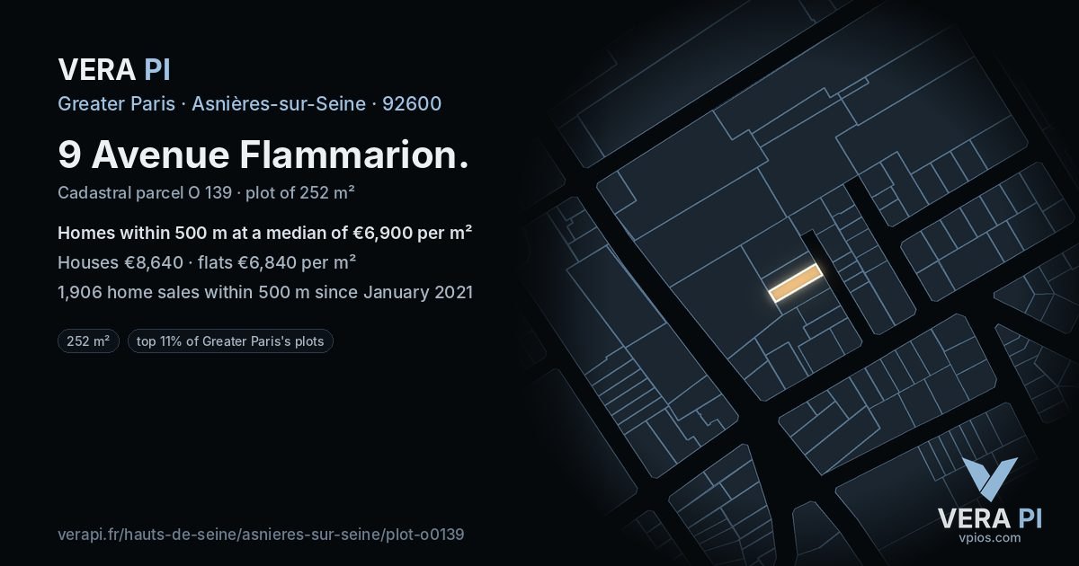 9 Avenue Flammarion, Asnières-sur-Seine at night – the plot lit, the parcels around coloured by the prices near them