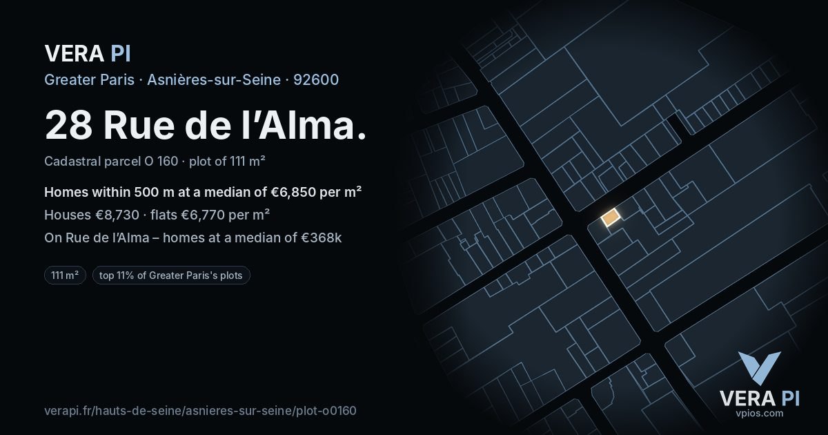 28 Rue de l’Alma, Asnières-sur-Seine at night – the plot lit, the parcels around coloured by the prices near them