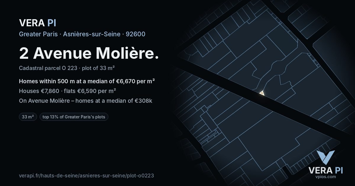 2 Avenue Molière, Asnières-sur-Seine at night – the plot lit, the parcels around coloured by the prices near them