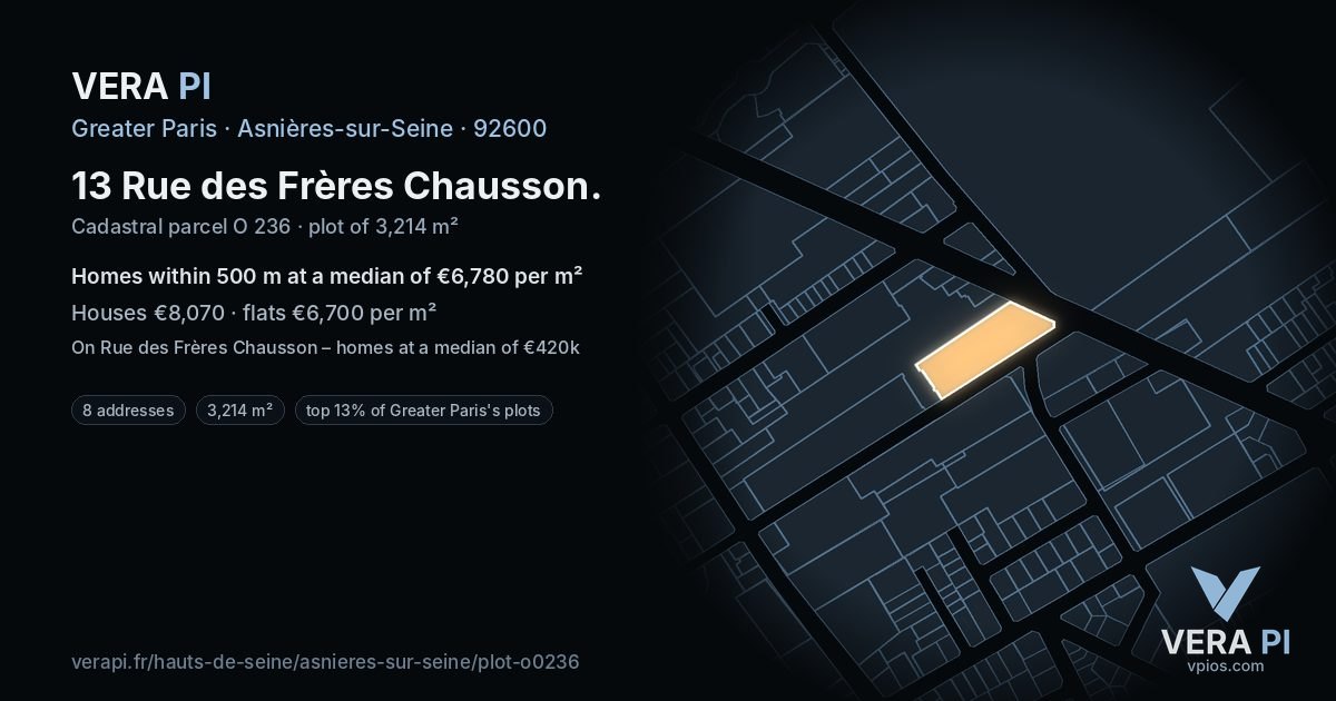 13 Rue des Frères Chausson, Asnières-sur-Seine at night – the plot lit, the parcels around coloured by the prices near them