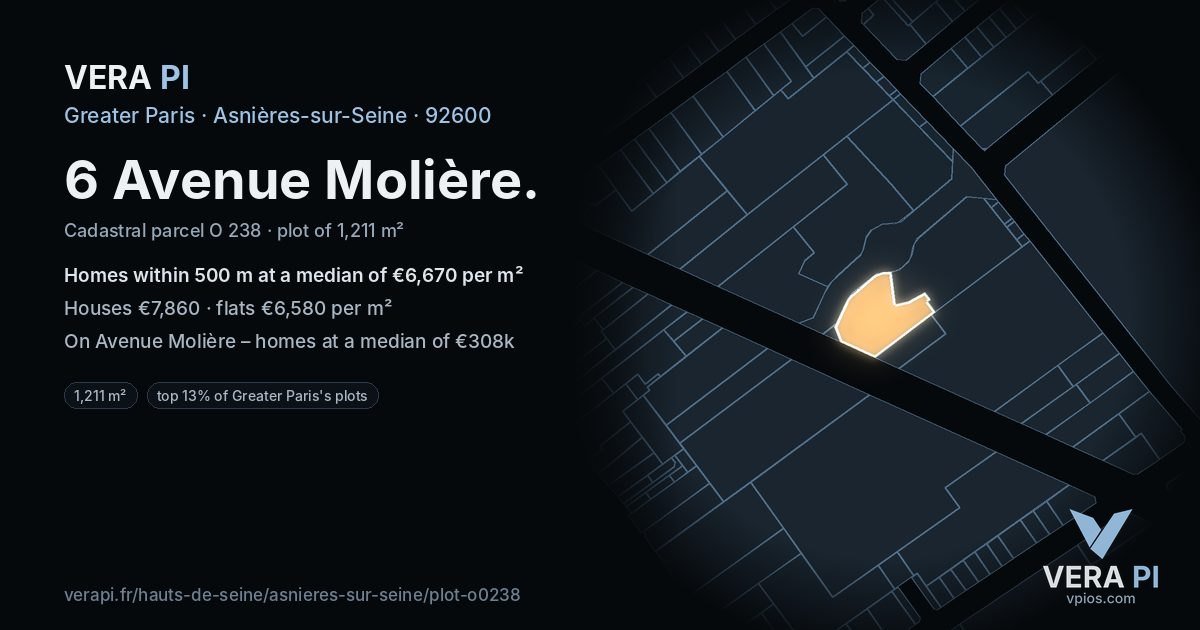 6 Avenue Molière, Asnières-sur-Seine at night – the plot lit, the parcels around coloured by the prices near them