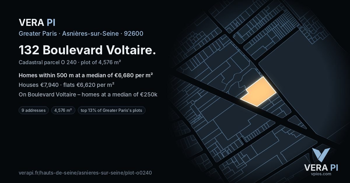 132 Boulevard Voltaire, Asnières-sur-Seine at night – the plot lit, the parcels around coloured by the prices near them
