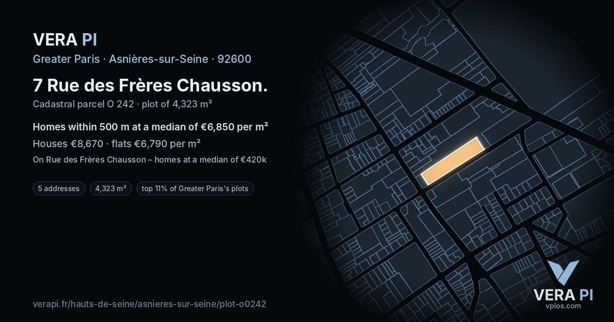 7 Rue des Frères Chausson, Asnières-sur-Seine at night – the plot lit, the parcels around coloured by the prices near them
